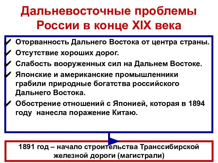 Дальневосточные проблемы России в конце XIX века Оторванность Дальнего Востока от