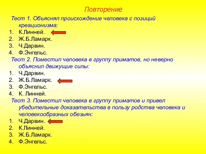 Тест 1. Объяснял происхождение человека с позиций креационизма: К.Линней. Ж.Б.Ламарк. Ч.Дарвин.