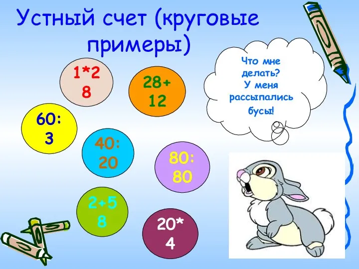 28+12 40:20 2+58 60:3 20*4 1*28 80:80 Что мне делать? У