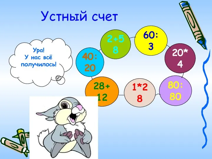 28+12 40:20 2+58 60:3 20*4 1*28 80:80 Устный счет Ура! У нас всё получилось!