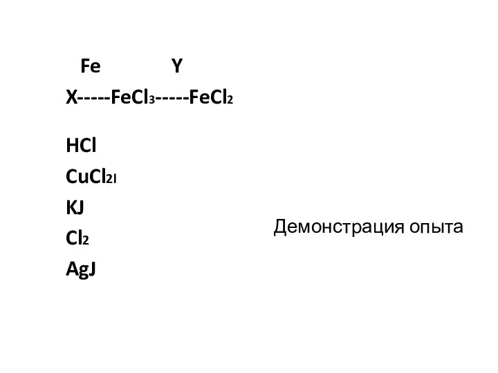 Демонстрация опыта Fe Y X-----FeCl3-----FeCl2 HCl CuCl2l KJ Cl2 AgJ