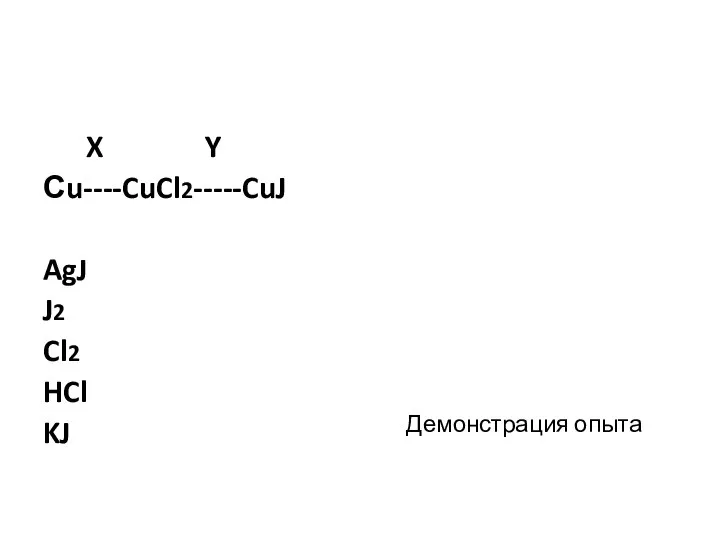 X Y Сu----CuCl2-----CuJ AgJ J2 Cl2 HCl KJ Демонстрация опыта