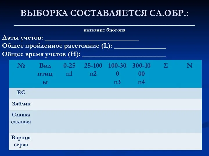 ВЫБОРКА СОСТАВЛЯЕТСЯ СЛ.ОБР.: ____________________________________________________ название биотопа Даты учетов: ___________________________ Общее пройденное