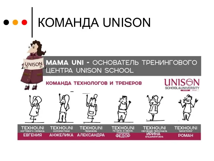 КОМАНДА UNISON