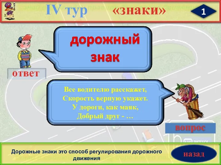 1 «знаки» IV тур Дорожные знаки это способ регулирования дорожного движения