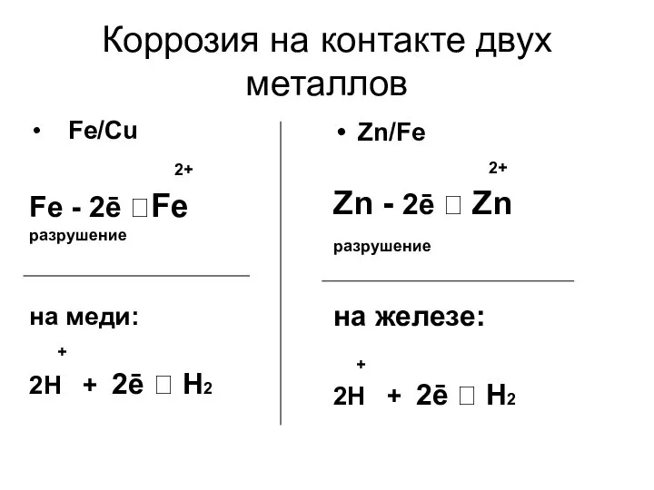 Коррозия на контакте двух металлов Fe/Cu 2+ Fe - 2ē ?Fe