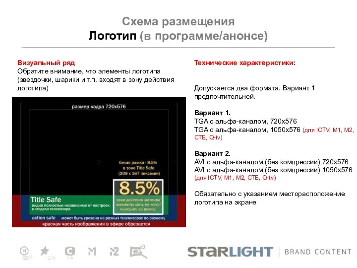 Схема размещения Логотип (в программе/анонсе) Технические характеристики: Допускается два формата. Вариант