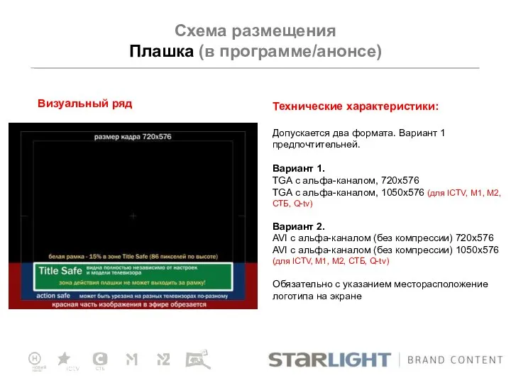 Схема размещения Плашка (в программе/анонсе) Визуальный ряд Технические характеристики: Допускается два