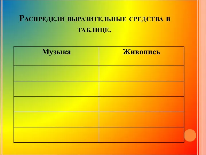 Распредели выразительные средства в таблице.