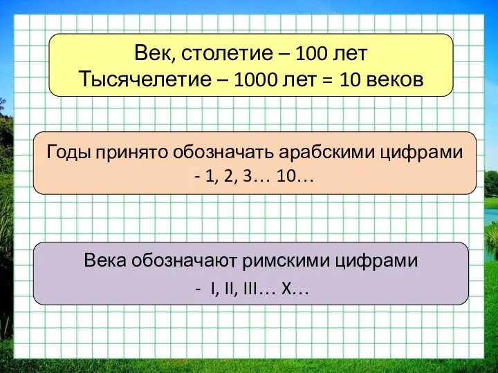 Век, столетие – 100 лет Тысячелетие – 1000 лет = 10