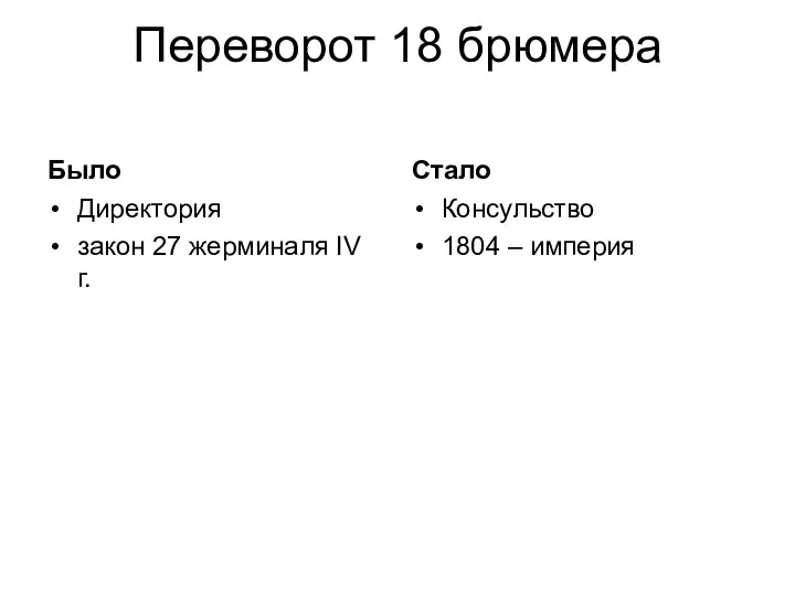 Переворот 18 брюмера Было Директория закон 27 жерминаля IV г. Стало Консульство 1804 – империя