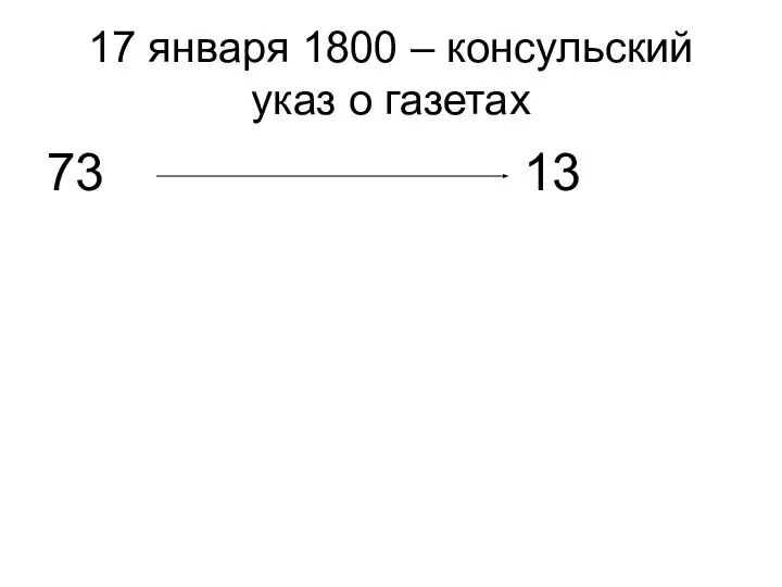 17 января 1800 – консульский указ о газетах 73 13