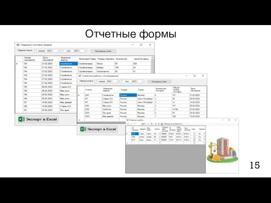 Отчетные формы