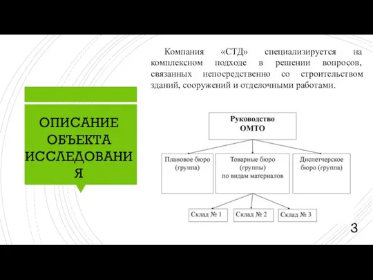 Характеристика ООО «ПСК Деккам-Строй» Компания «СТД» специализируется на комплексном подходе в