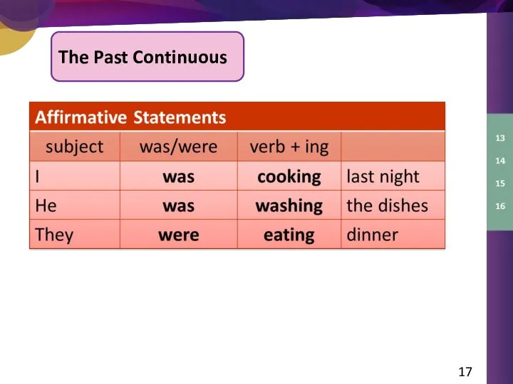 7 The Past Continuous