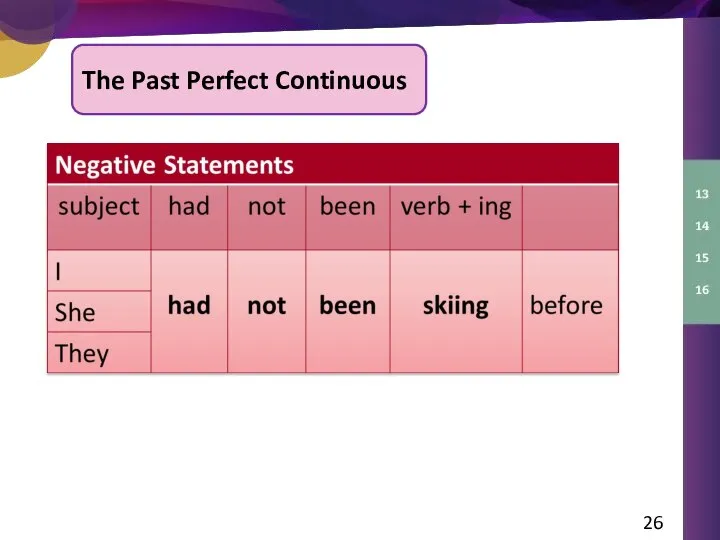 7 The Past Perfect Continuous