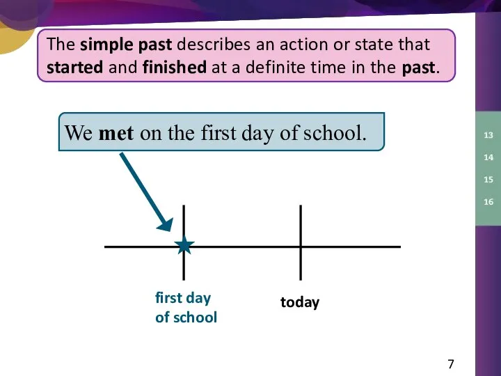 The simple past describes an action or state that started and