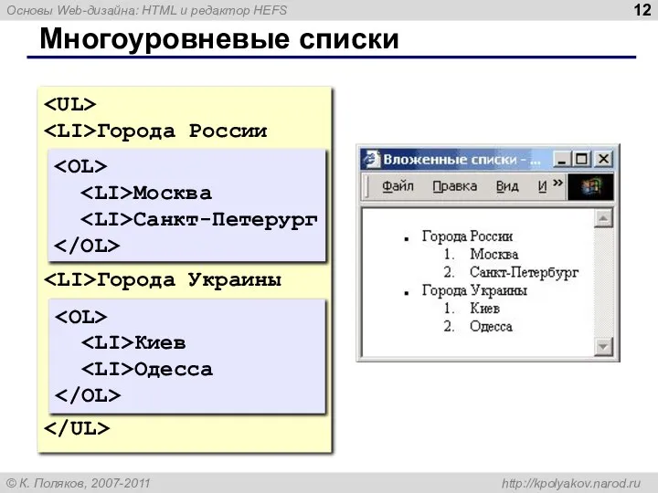 Многоуровневые списки Города России Города Украины Москва Санкт-Петерург Киев Одесса