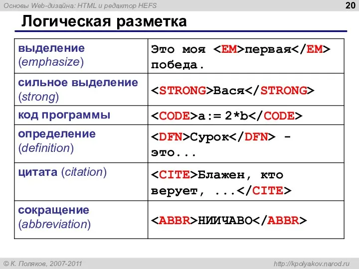 Логическая разметка