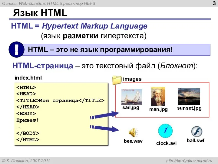 Язык HTML HTML = Hypertext Markup Language (язык разметки гипертекста) HTML-страница