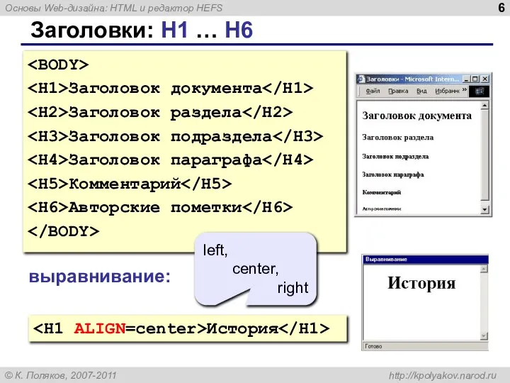 Заголовки: H1 … H6 Заголовок документа Заголовок раздела Заголовок подраздела Заголовок