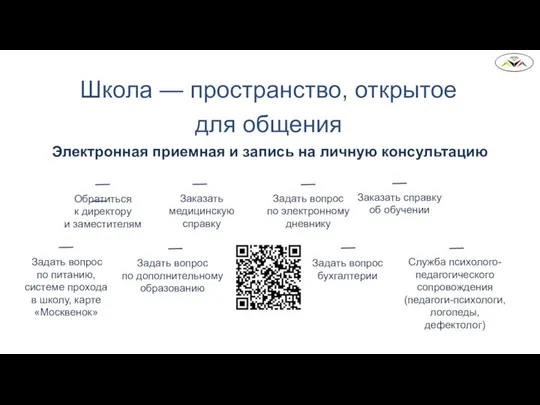 Школа — пространство, открытое для общения Заказать медицинскую справку Обратиться к