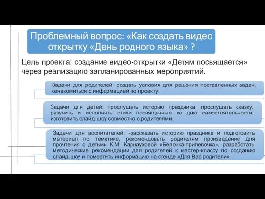 Цель проекта: создание видео-открытки «Детям посвящается» через реализацию запланированных мероприятий.