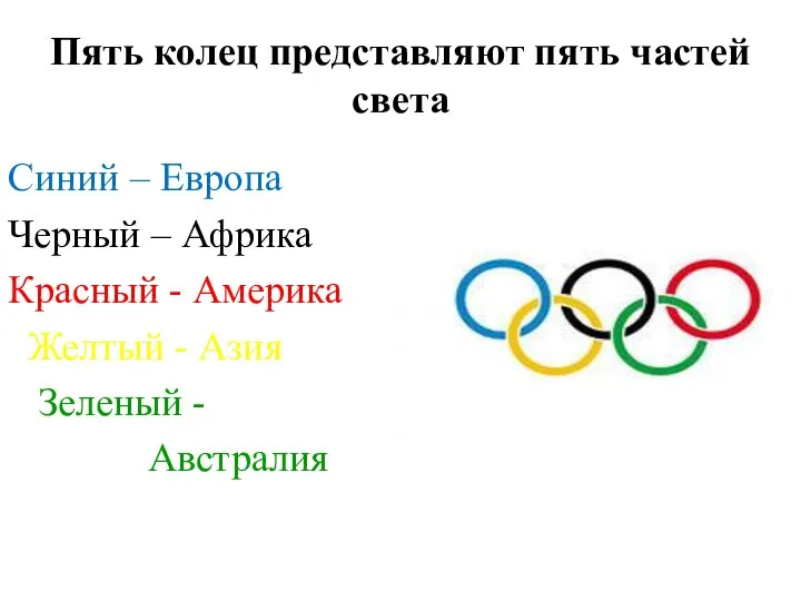 Пять колец представляют пять частей света Синий – Европа Черный –