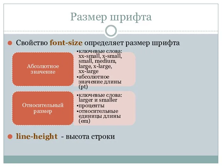 Размер шрифта Свойство font-size определяет размер шрифта line-height - высота строки