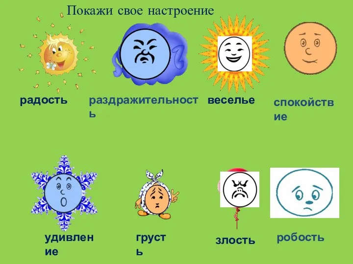 радость веселье грусть злость удивление робость раздражительность спокойствие Покажи свое настроение