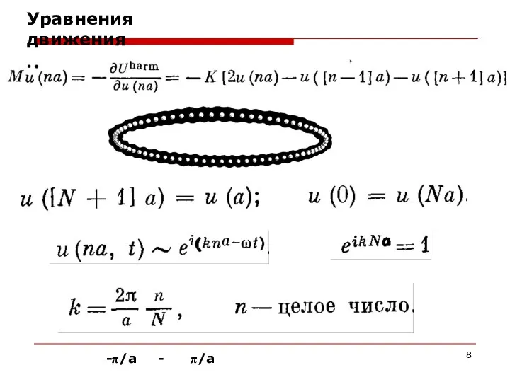 Уравнения движения -π/a - π/a