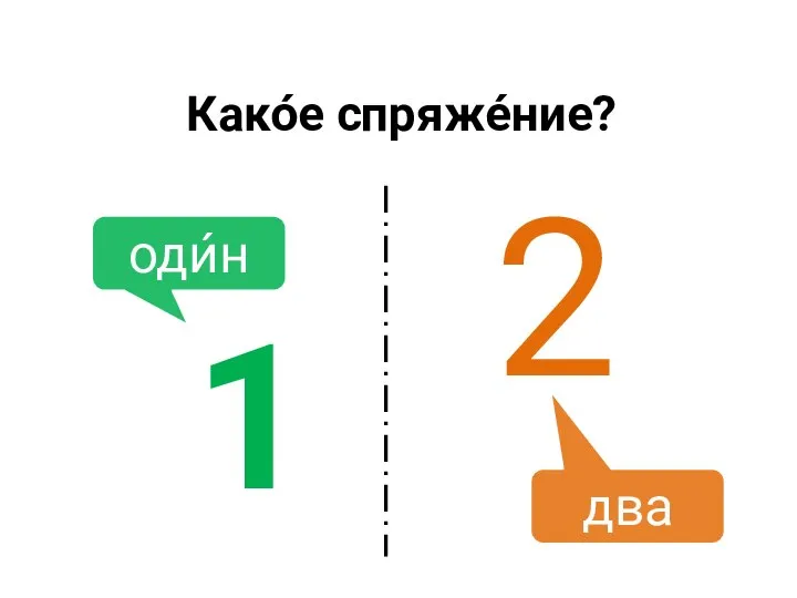 1 2 два оди́н Како́е спряже́ние?