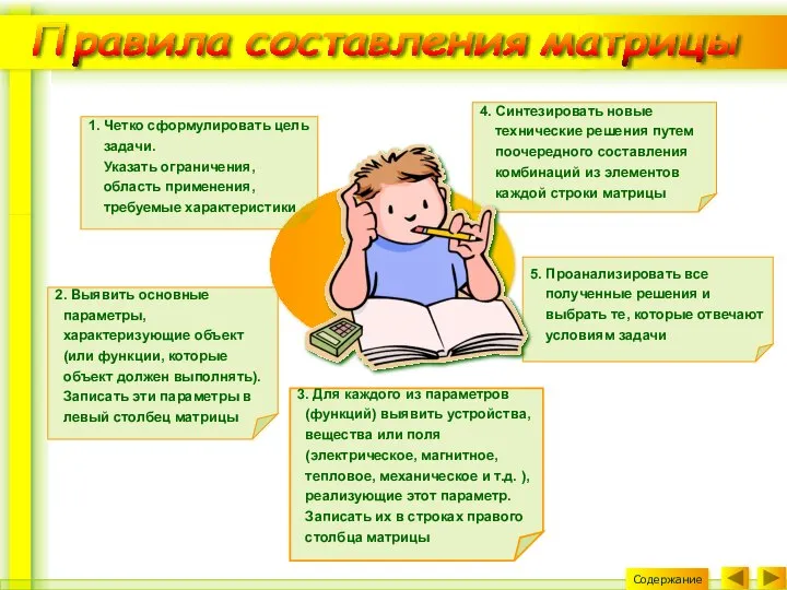 1. Четко сформулировать цель задачи. Указать ограничения, область применения, требуемые характеристики