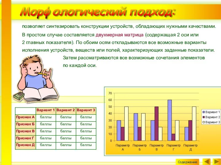 Содержание Морфологический подход: