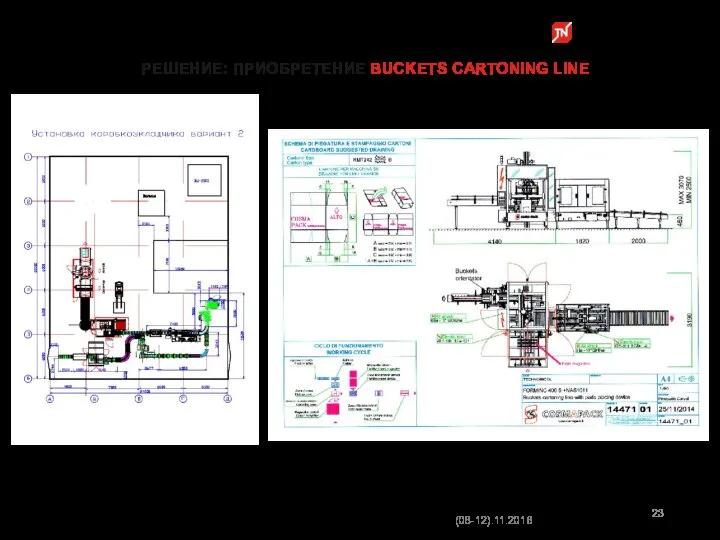 РЕШЕНИЕ: ПРИОБРЕТЕНИЕ BUCKETS CARTONING LINE (08-12).11.2016