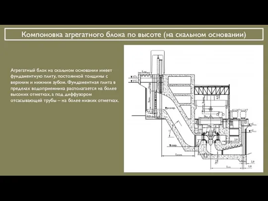 Компоновка агрегатного блока по высоте (на скальном основании) Агрегатный блок на