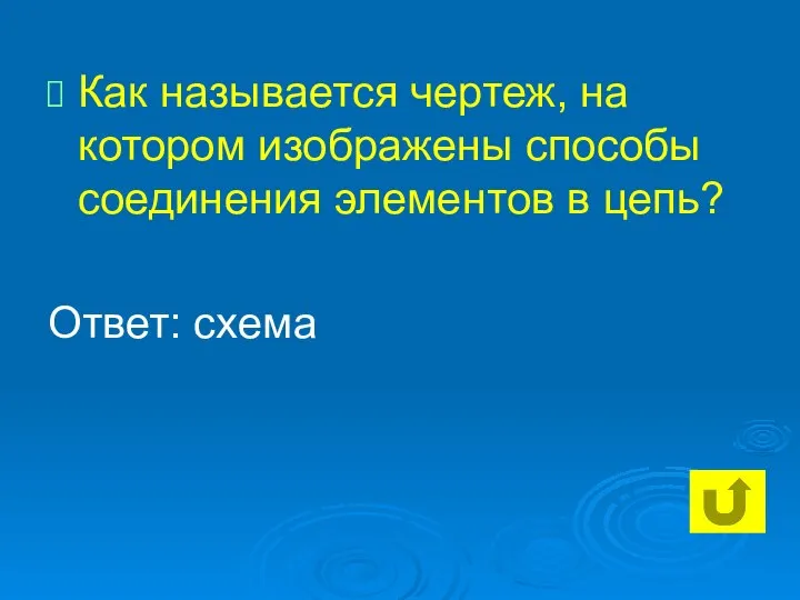 Как называется чертеж, на котором изображены способы соединения элементов в цепь? Ответ: схема