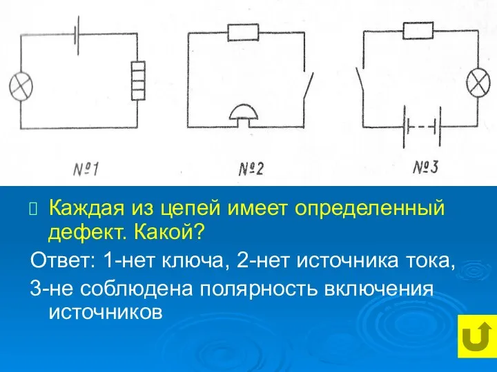 Каждая из цепей имеет определенный дефект. Какой? Ответ: 1-нет ключа, 2-нет