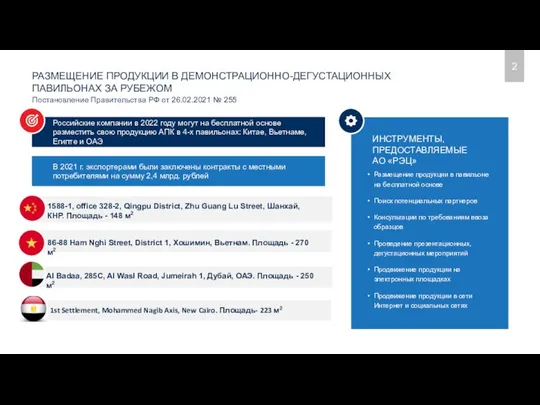 Российские компании в 2022 году могут на бесплатной основе разместить свою