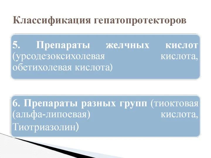 Классификация гепатопротекторов