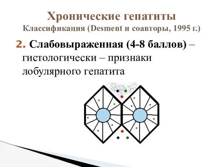 2. Слабовыраженная (4-8 баллов) – гистологически – признаки лобулярного гепатита Хронические