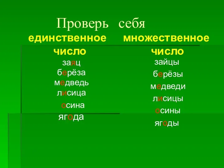 Проверь себя заяц берёза медведь лисица осина ягода зайцы берёзы медведи