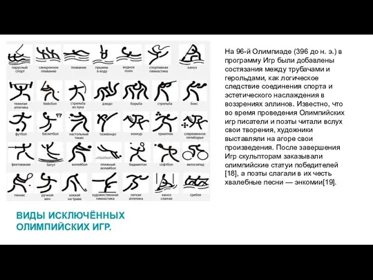 ВИДЫ ИСКЛЮЧЁННЫХ ОЛИМПИЙСКИХ ИГР. На 96-й Олимпиаде (396 до н. э.)