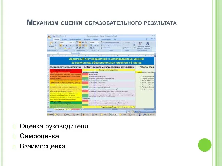 Механизм оценки образовательного результата Оценка руководителя Самооценка Взаимооценка