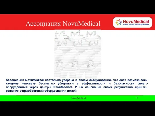 NovuMedical Ассоциация NovuMedical Ассоциация NovuMedical настолько уверена в своем оборудовании, что