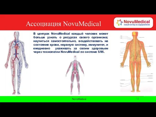 NovuMedical Ассоциация NovuMedical В центрах NovuMedical каждый человек может больше узнать