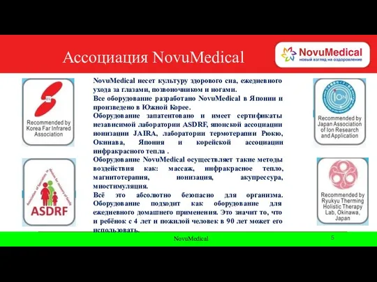 NovuMedical Ассоциация NovuMedical NovuMedical несет культуру здорового сна, ежедневного ухода за