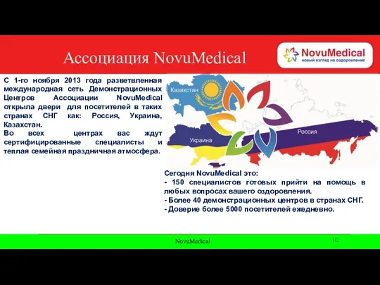 NovuMedical Ассоциация NovuMedical С 1-го ноября 2013 года разветвленная международная сеть