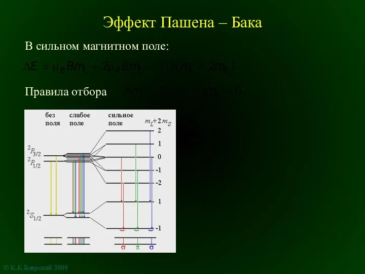 Эффект Пашена – Бака В сильном магнитном поле: Правила отбора © К.К.Боярский 2009