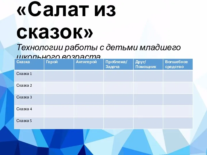 «Салат из сказок» Технологии работы с детьми младшего школьного возраста